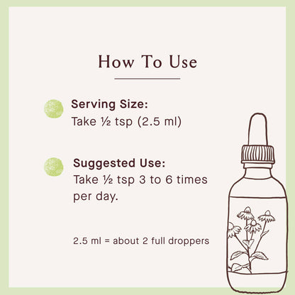 Healthy Liver Bitters